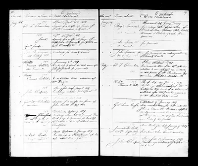 p. 39