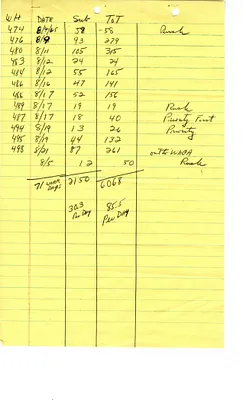 p. 31