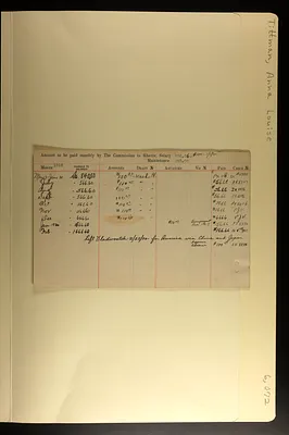 Page 203
