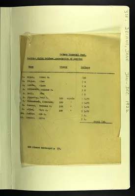 p. 58
