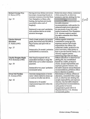p. 16