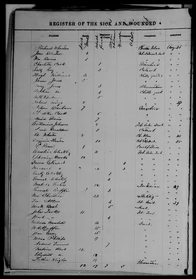 p. 4
