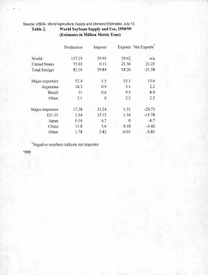p. 40