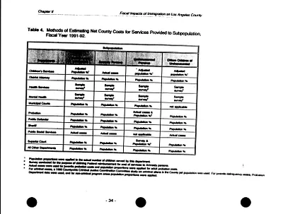 p. 48
