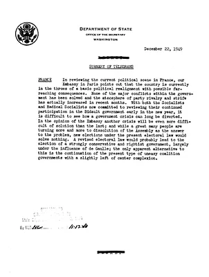 Memorandum, State Department Summary of Telegrams