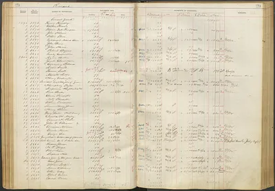 p. 33