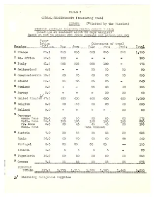 p. 47