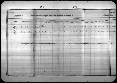 p. 36