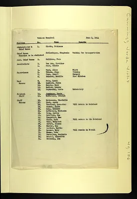 p. 15