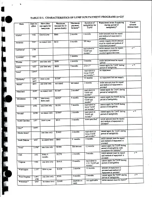 p. 54