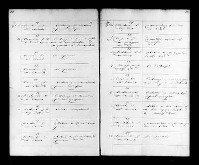 p. 21