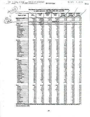 p. 60