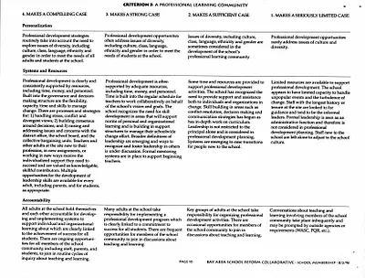 p. 21