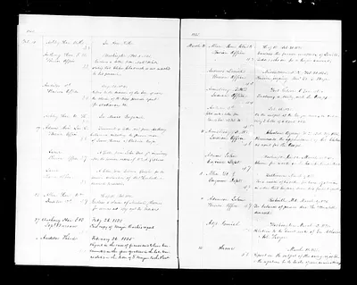 p. 12