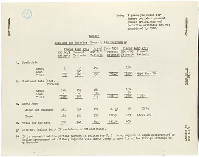 p. 54