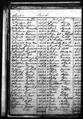 p. 12
