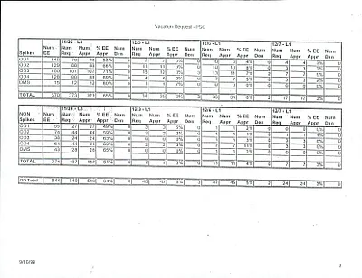 p. 18