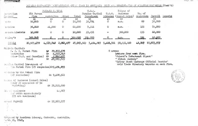 p. 33
