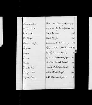 p. 34