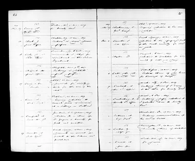 p. 48