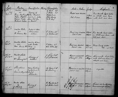 p. 18