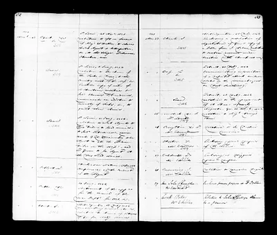 p. 50