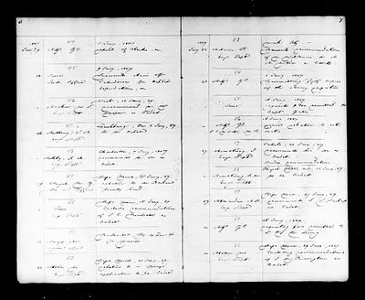 p. 13