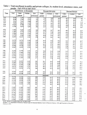 p. 10