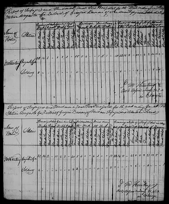 p. 12