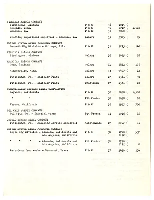 p. 14