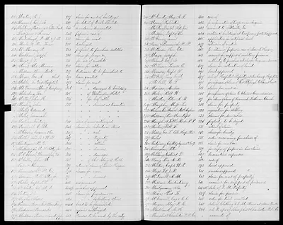 p. 36