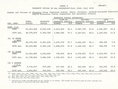 p. 49