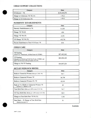 p. 42