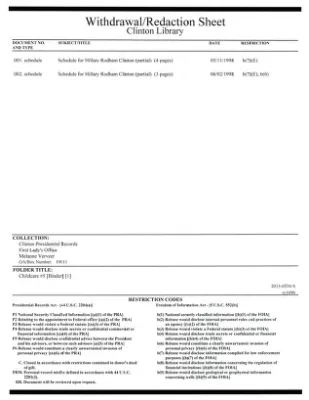 Childcare No.5 [Binder] [1]