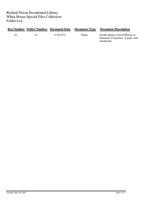 WHSF: Returned, 24-14