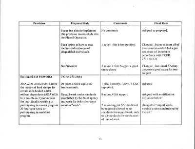 p. 30