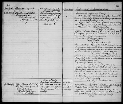 p. 14