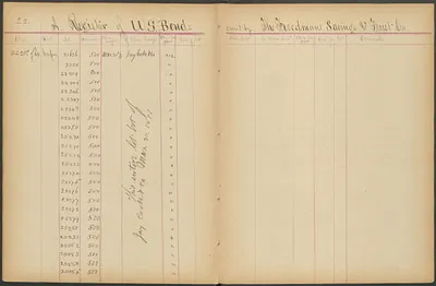 p. 32