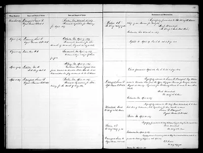 p. 37