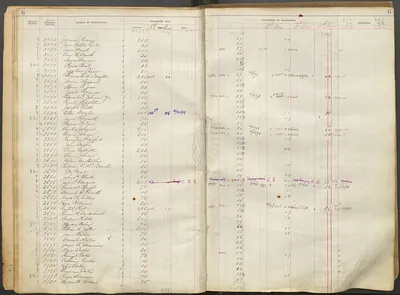 p. 9