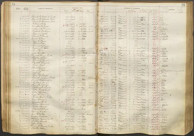 p. 37
