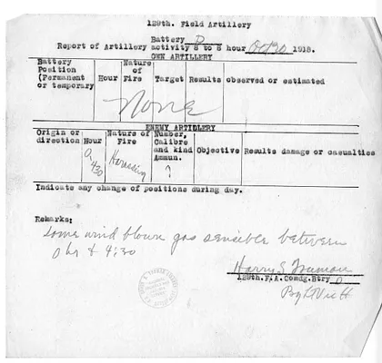 Report of Artillery Activity, Battery D, 129th Field Artillery