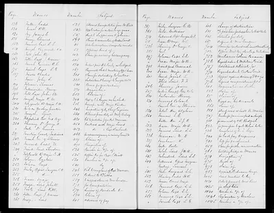 p. 25