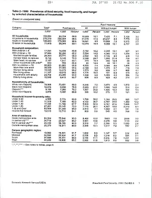 p. 36