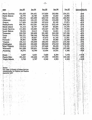 p. 60