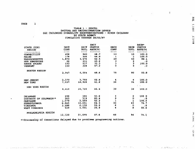 p. 54
