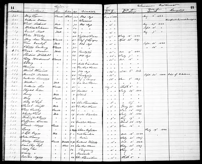 p. 10
