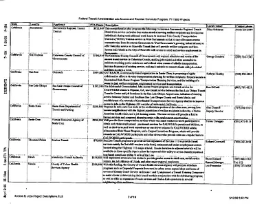 p. 29