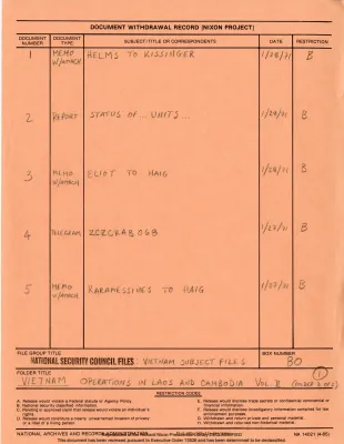 VIETNAM Operations in Laos and Cambodia Vol. II [2 of 2]