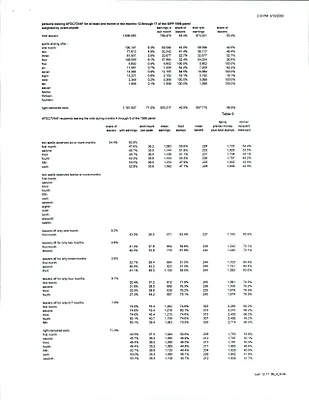 p. 28